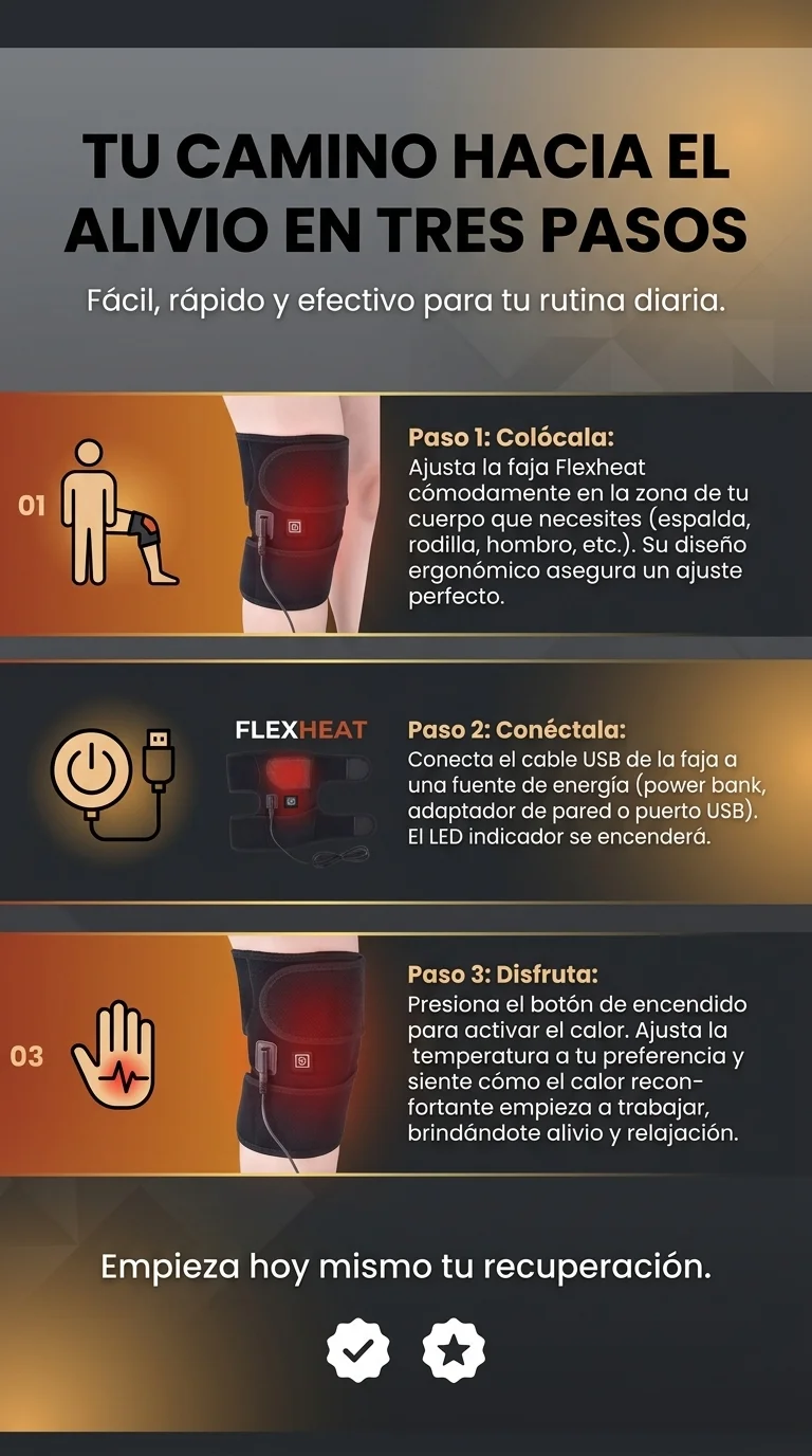 Cómo Usarlo